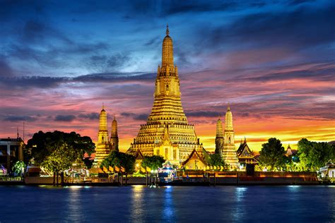 What To Do In Bangkok .